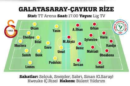 Perşembeye güzel uyanalım